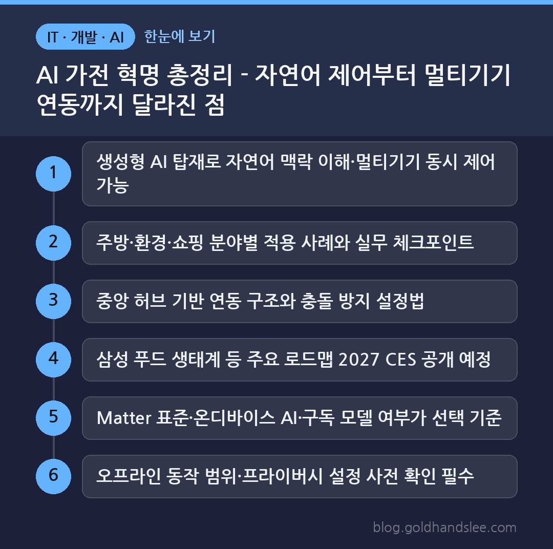 AI 가전 혁명 총정리 - 자연어 제어부터 멀티기기 연동까지 달라진 점 한눈에 보기
