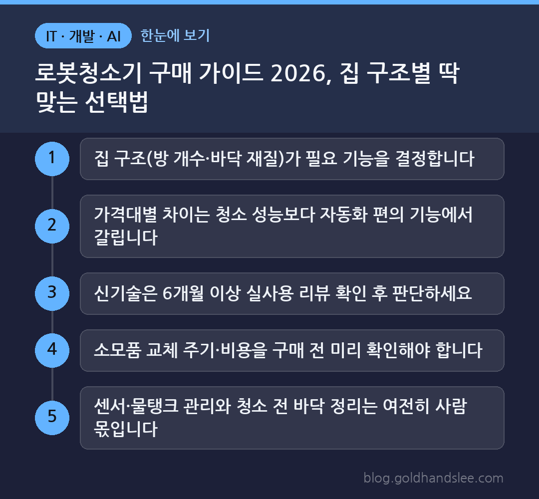 로봇청소기 구매 가이드 2026, 집 구조별 딱 맞는 선택법 한눈에 보기