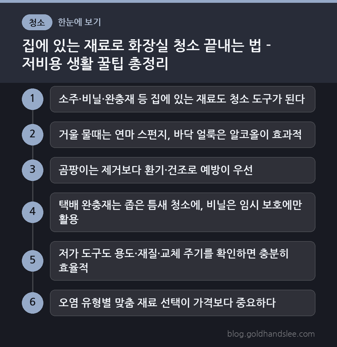 집에 있는 재료로 화장실 청소 끝내는 법 - 저비용 생활 꿀팁 총정리 한눈에 보기