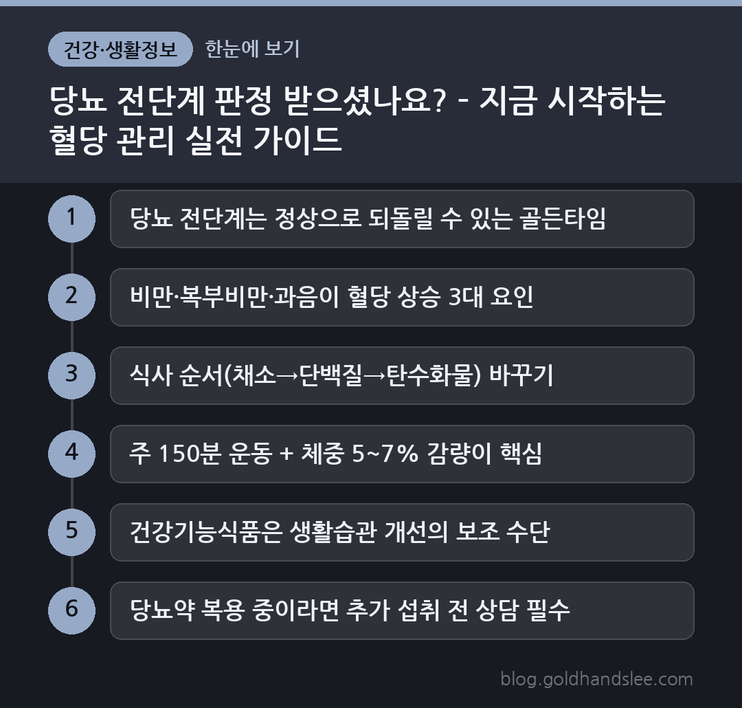 당뇨 전단계 판정 받으셨나요? – 지금 시작하는 혈당 관리 실전 가이드 한눈에 보기